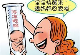 试管代孕包成功男孩